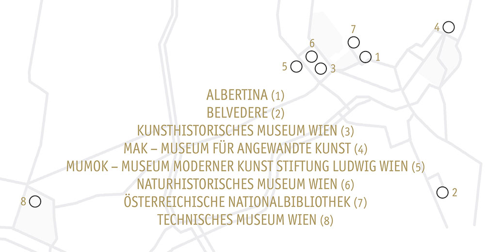 Standorte der Bundesmuseen