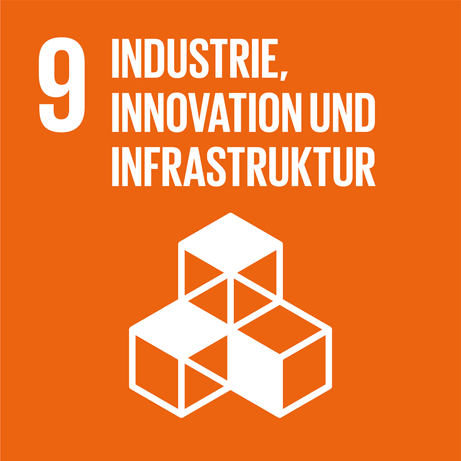 9. Nachhaltigkeitsziel: Industrie, Innovation und Infrastruktur